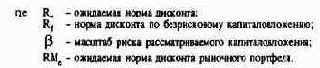 Планирование полей бизнеса с интегрированным планированием функциональных и региональных стратегий