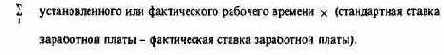 Планирование по функциональным сферам деятельности
