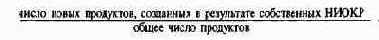 Планирование по функциональным сферам деятельности